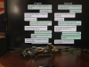 Conversation on TV